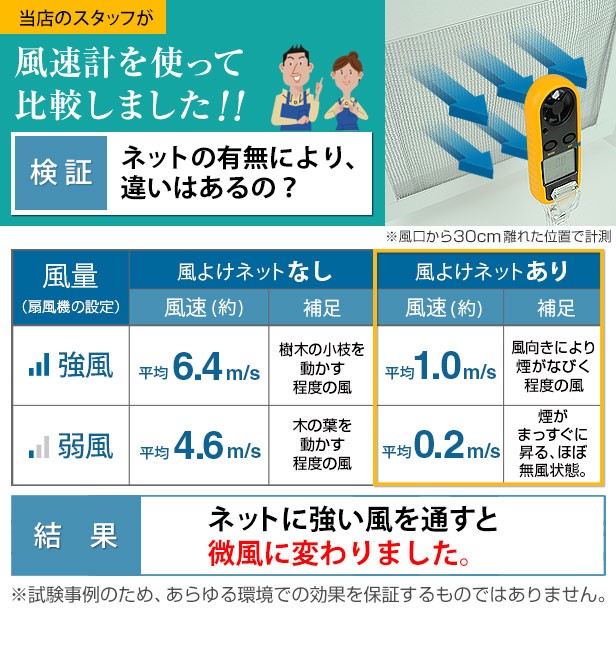 ベランダ風よけネット