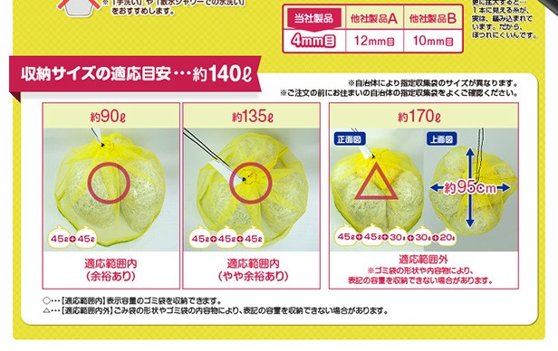 防鳥ネット