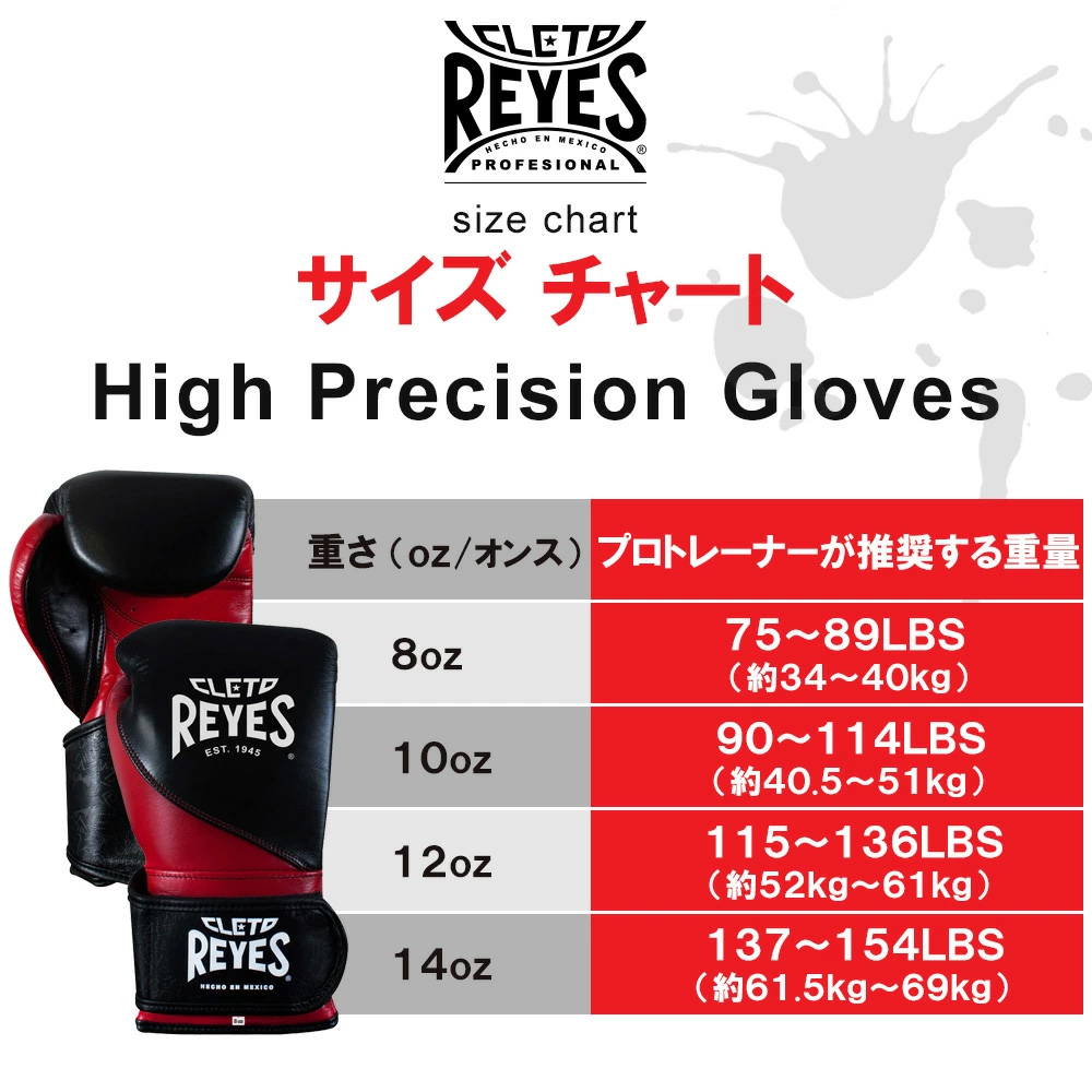 REYES レイジェス グローブ ボクシング ベルクロ式 New 本革 ボクシンググローブ トレーニング 格闘技 サンドバック スパーリンググローブ 女性用 8オンス