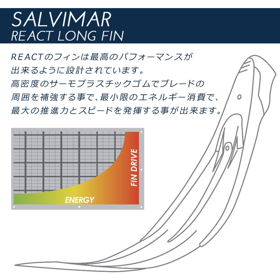 Salvimar サルビマー ロングフィン REACT フィン ダイビング 魚突き 銛 スピアフィッシング 足ヒレ ダイビング シュノーケル 素潜り ロング スキンダイビング