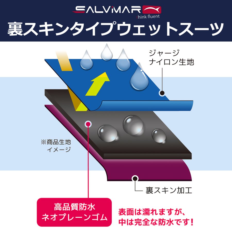 裏スキン ウェットスーツ Salvimar サルビマー N.A.T 7mm 2ピース セミドライ ウェットスーツ メンズ レディース  スピアフィッシング 魚突き 魚 突き 銛 手銛