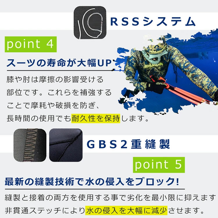 Salvimar サルビマー ウェットスーツ N.A.T 5.5mm 2ピース 裏スキン