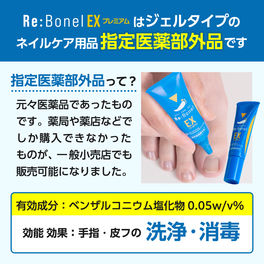 リボネルEX