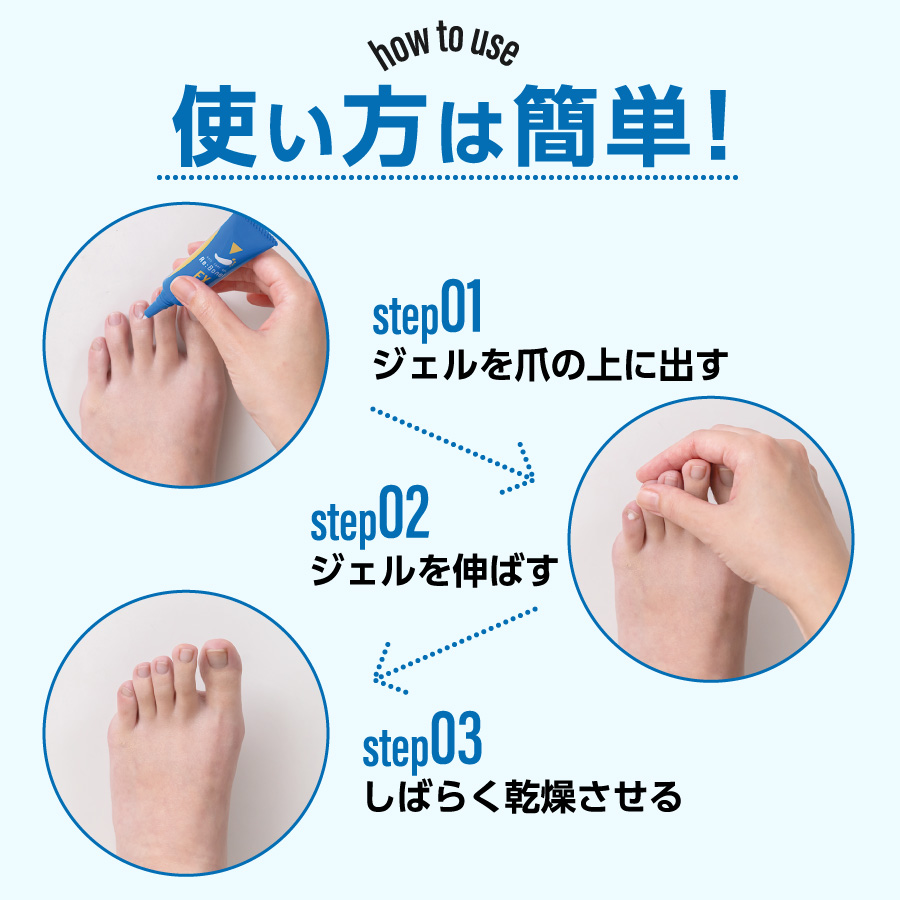 リボネルEX