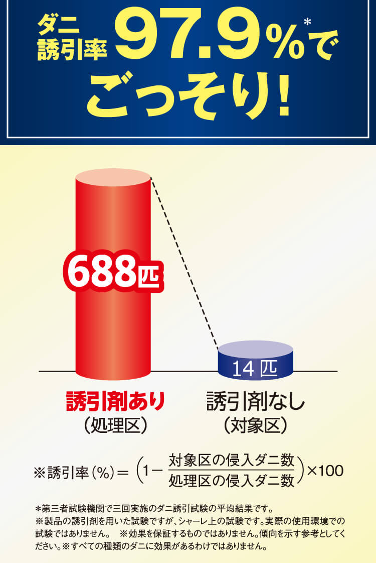 ダニ固め