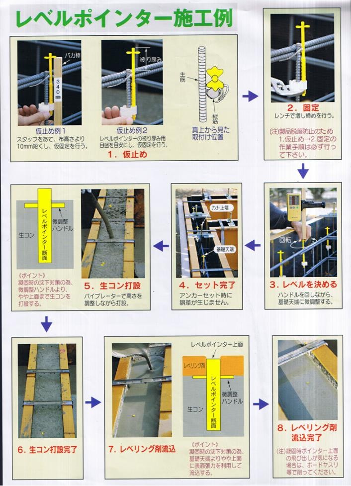 わたなべ レベルポインター用専用ドライバーS全長445mm : level-point