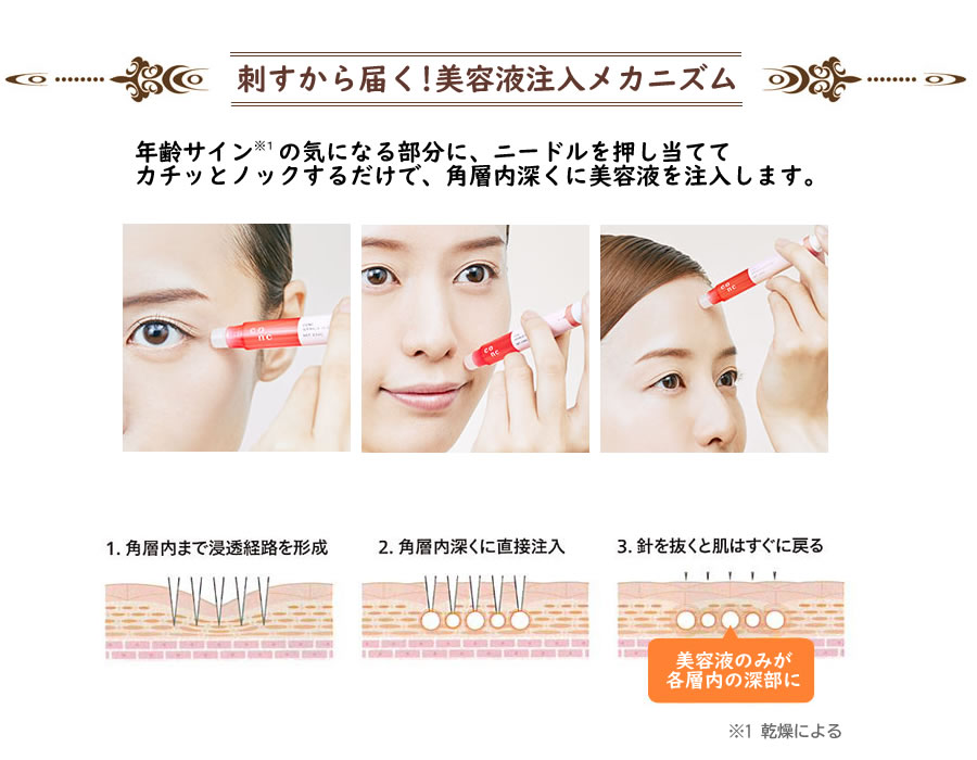ユーグレナ CONC(コンク) リンクルインジェクション2.5mL＜目元