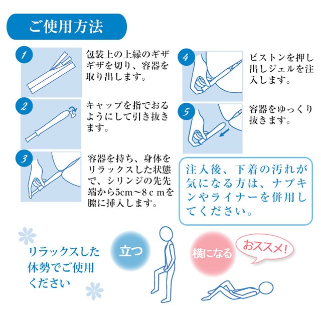 インクリアのご使用方法