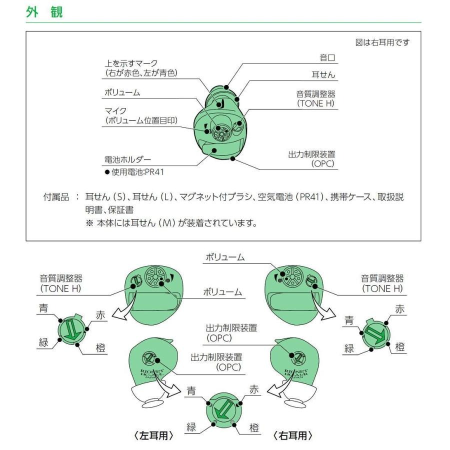 リオネット補聴器　既製耳あな型デジタル補聴器 HC-A1