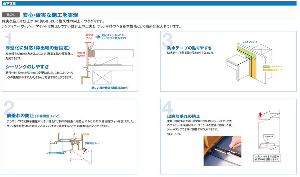 2枚建 シンフォニー ウッディ リクシル マイルド 約ｗ1780mm ｈ30mm 複層ガラス樹脂とアルミの複合窓 174 174 Sym H T Fならショッピング ランキングや口コミも豊富なネット通販 更にお得なpaypay残高も スマホアプリも充実で毎日どこからでも気になる