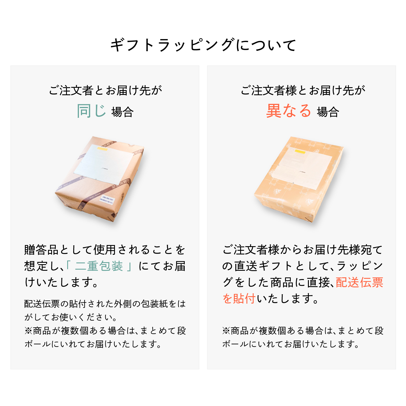 【公式】丸福珈琲店 お中元 御中元 暑中見舞い 2026 人気 夏ギフト 深煎り コーヒー アイスコーヒー スイーツ プリン セット ギフト 濃厚 珈琲 お取り寄せ 贈答 | 丸福珈琲店 | 11