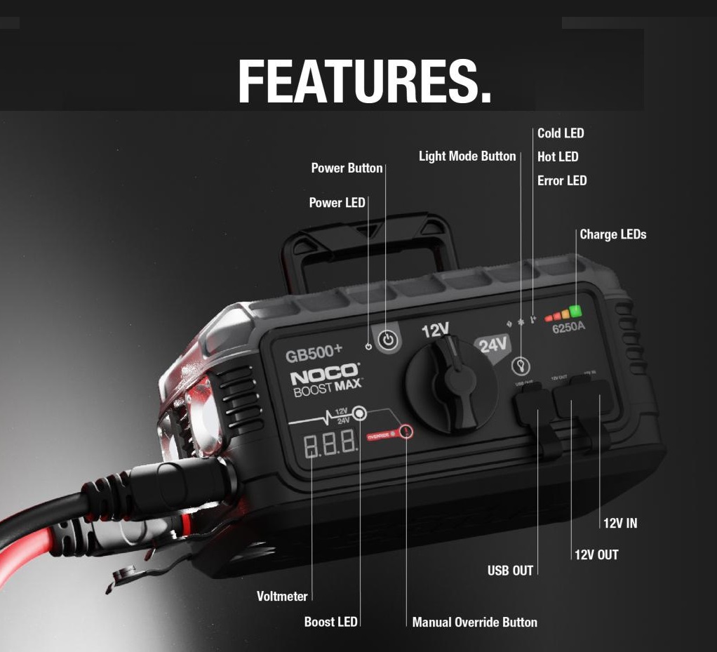 GB500+ NOCO BOOST MAX ウルトラセーフ リチウム 12V/24V ジャンプ スターター ブースターパック 送料無料