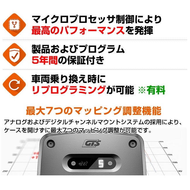 RC4946N レースチップ RaceChip サブコン GTS 正規輸入品 送料無料