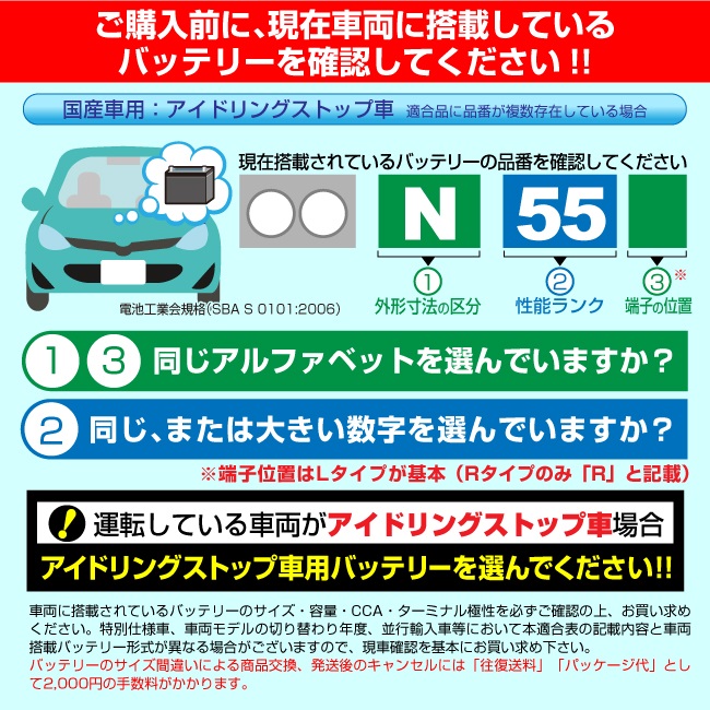 N-55/80B24L EMPEROR アイドリングストップ車対応バッテリー ニッサン ノート (E12) 2012年9月- 送料無料｜marugamebase｜04