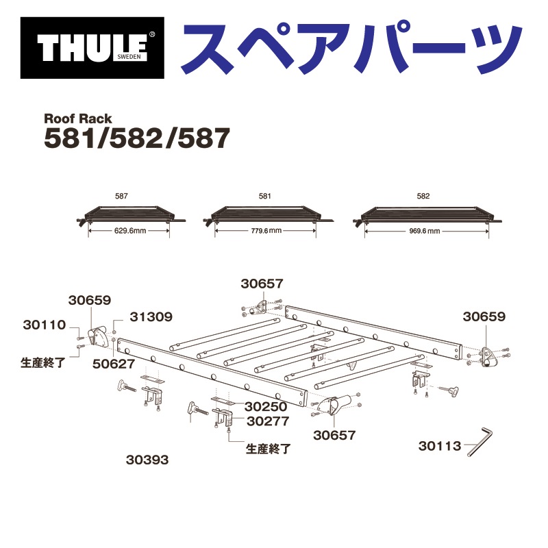 TH1500030657 THULE スペアパーツ コーナーキャップL (バスケット Thule Roof Rack 581 582 587) 送料無料