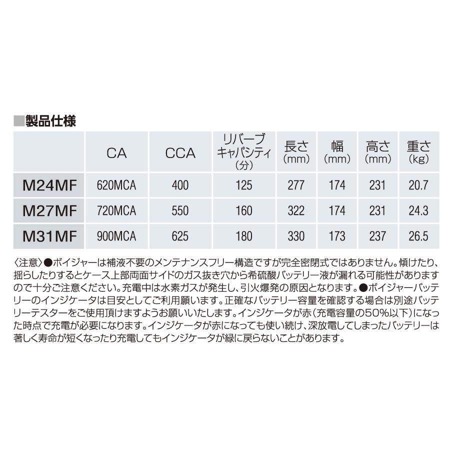 M27MF [数量限定]決算セール ACデルコ マリン用バッテリー プレジャーボート　モーターボート機材、備品｜marugamebase｜07