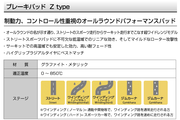 Z371058 スバル デックス フロント DIXCEL ブレーキパッド Zタイプ 送料無料｜marugamebase｜02