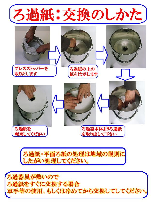油サイクル油こし器ヤフー店 業務用省スペース 低コスト 油ろ過器 Yahoo ショッピング