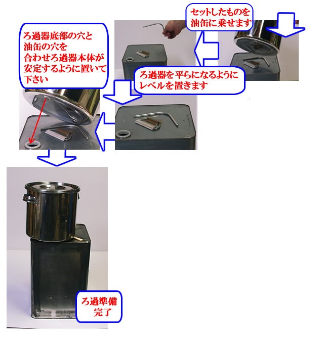 油サイクル油こし器ヤフー店 業務用省スペース 低コスト 油ろ過器 Yahoo ショッピング