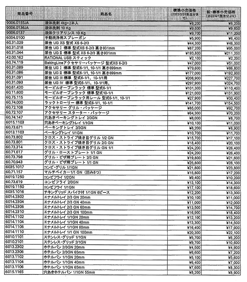 送料無料 (条件あり)【ラショナル スチコン用】ベーキングトレイ 1/1GN 