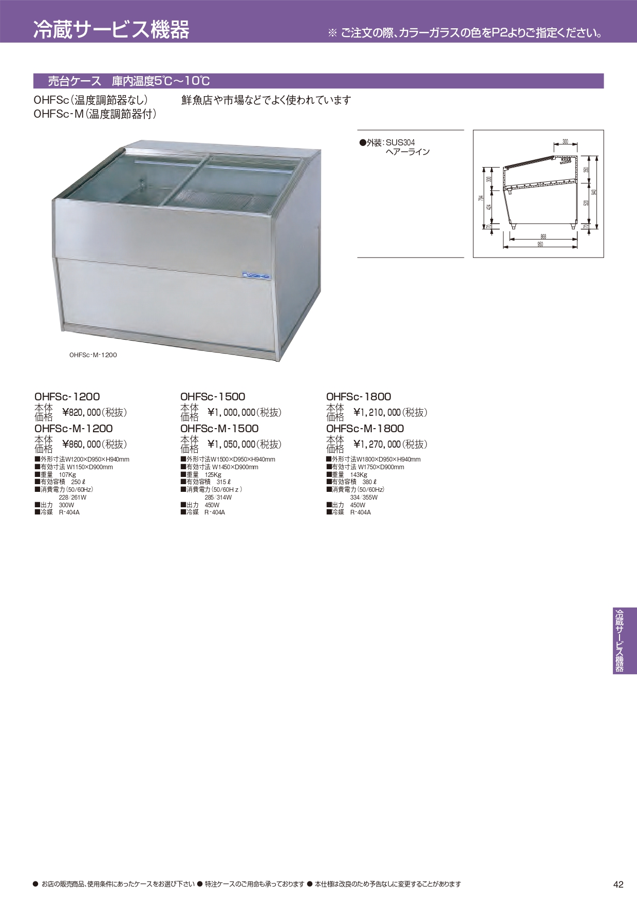 OHO 売台ケース 温度調節器付き OHFSd-M-1500 大穂 オオホ 業務用 業務 