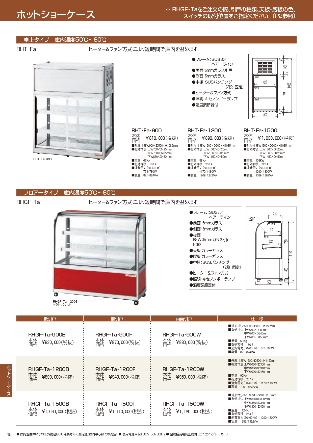厨房機器販売クリーブランドRHT-Fa-1500 ホットショーケース 卓上タイプ 大穂 両面引戸