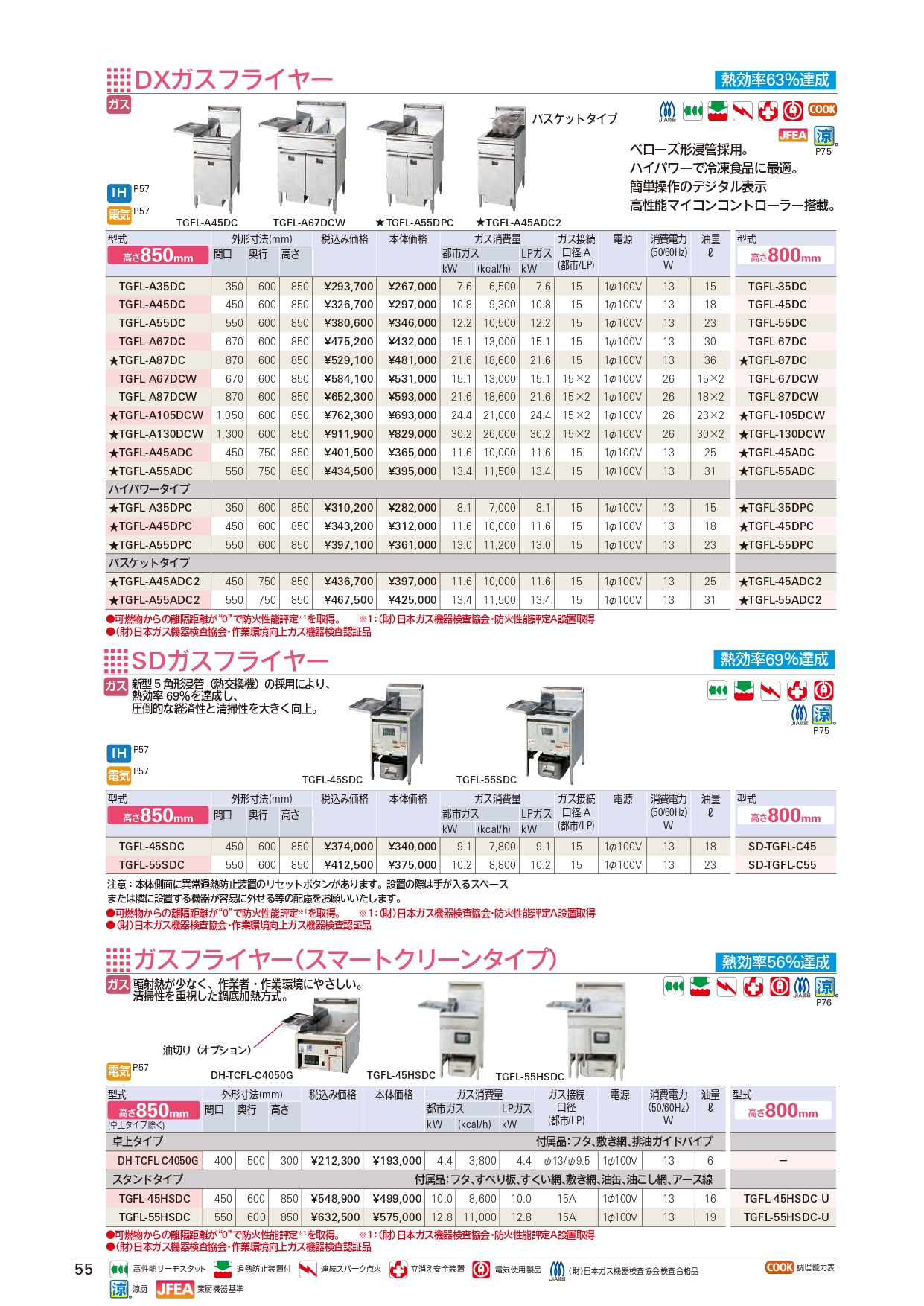 すべり 遠藤商事 ＤＸガスフライヤー ＴＧＦＬ−４５ＤＣ ＬＰガス