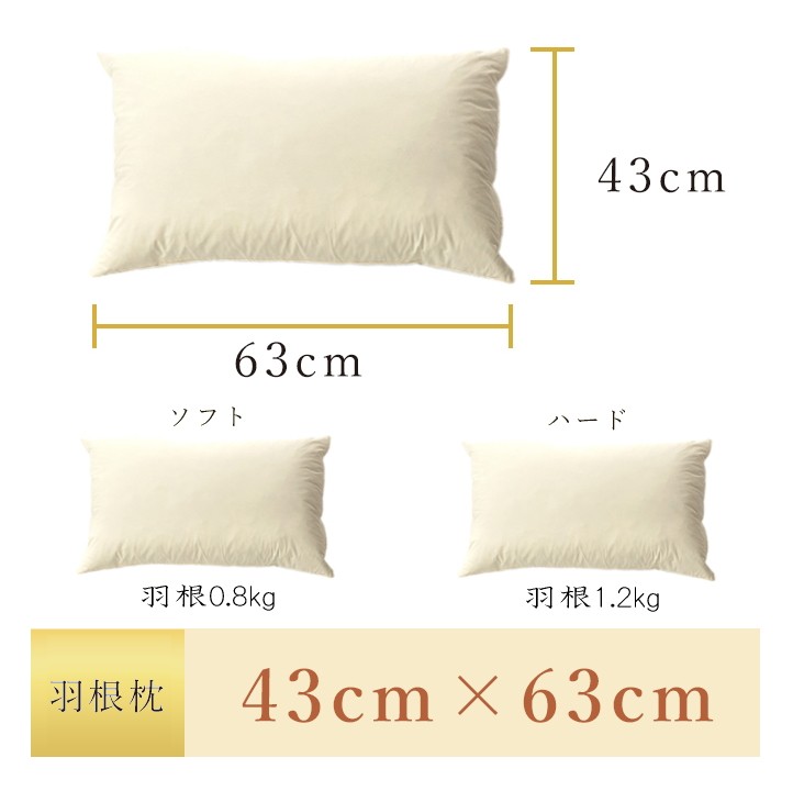 丸八真綿 マルハチプロ 羽根枕（ソフト） ホテル・旅館で人気の枕 