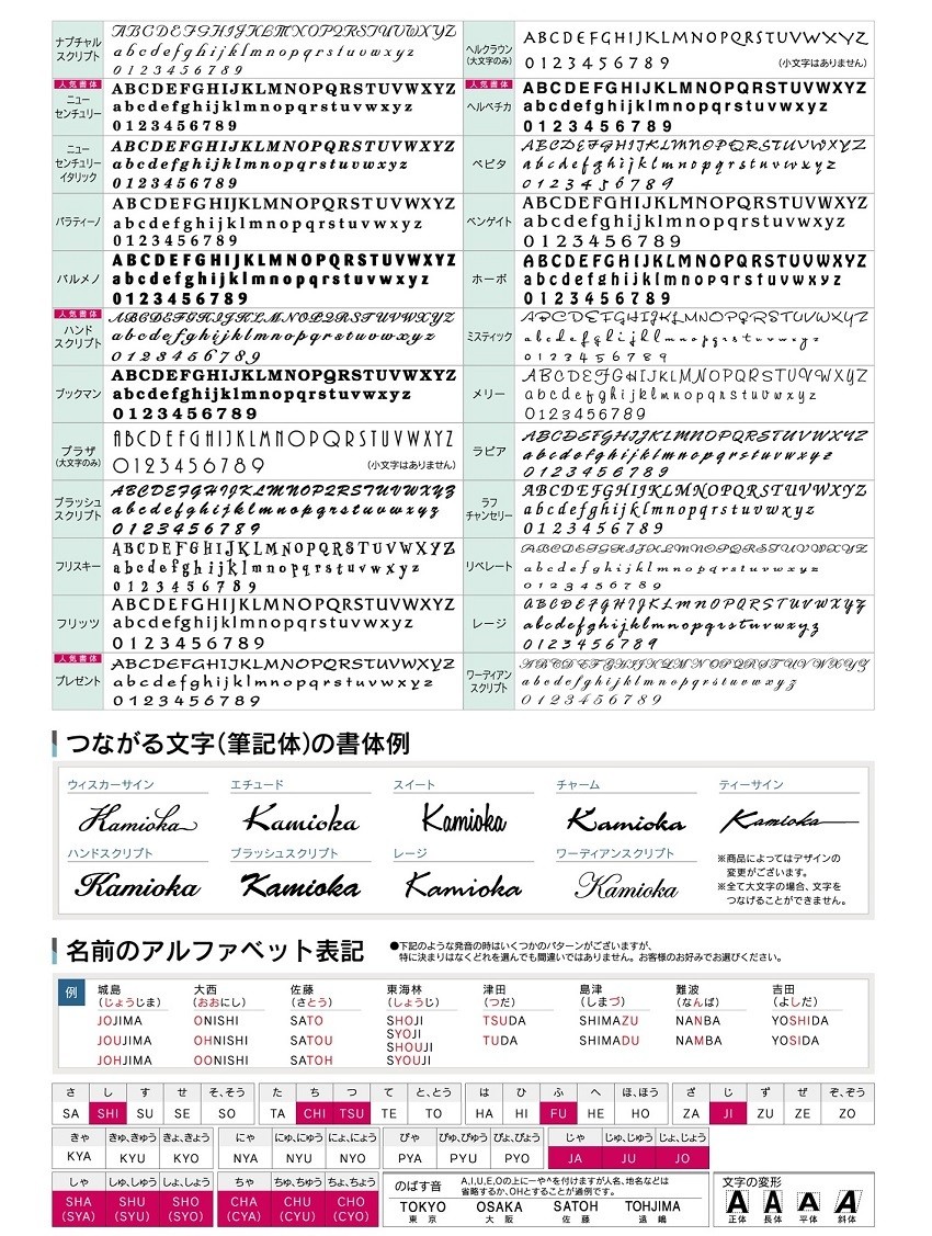 価格は安く価格は安くステンレス 切文字KT-77 福彫 表札 門扉、玄関