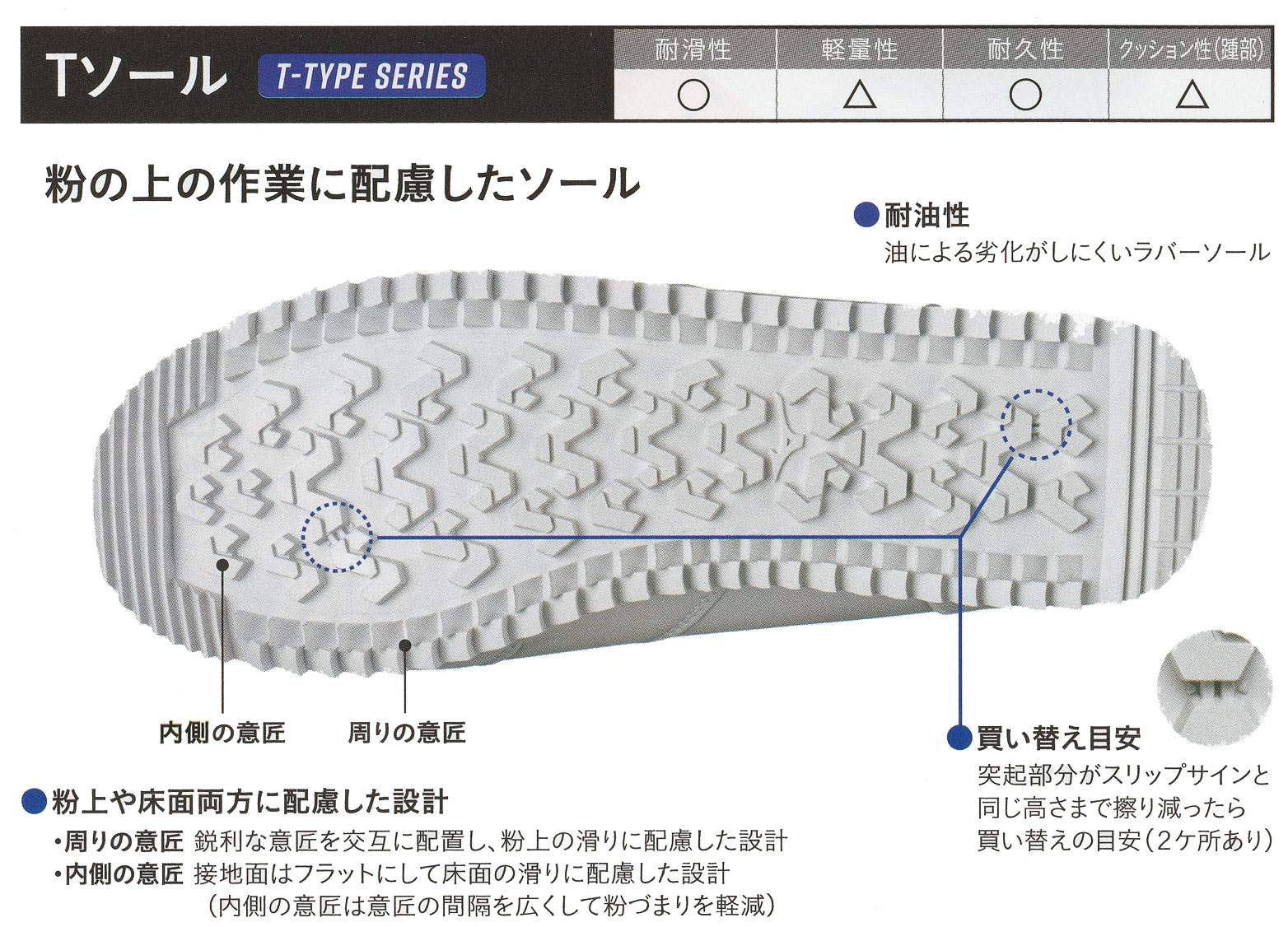 MIZUNO ミズノ 安全靴 SD13H ブラック×ピンク×ブラック