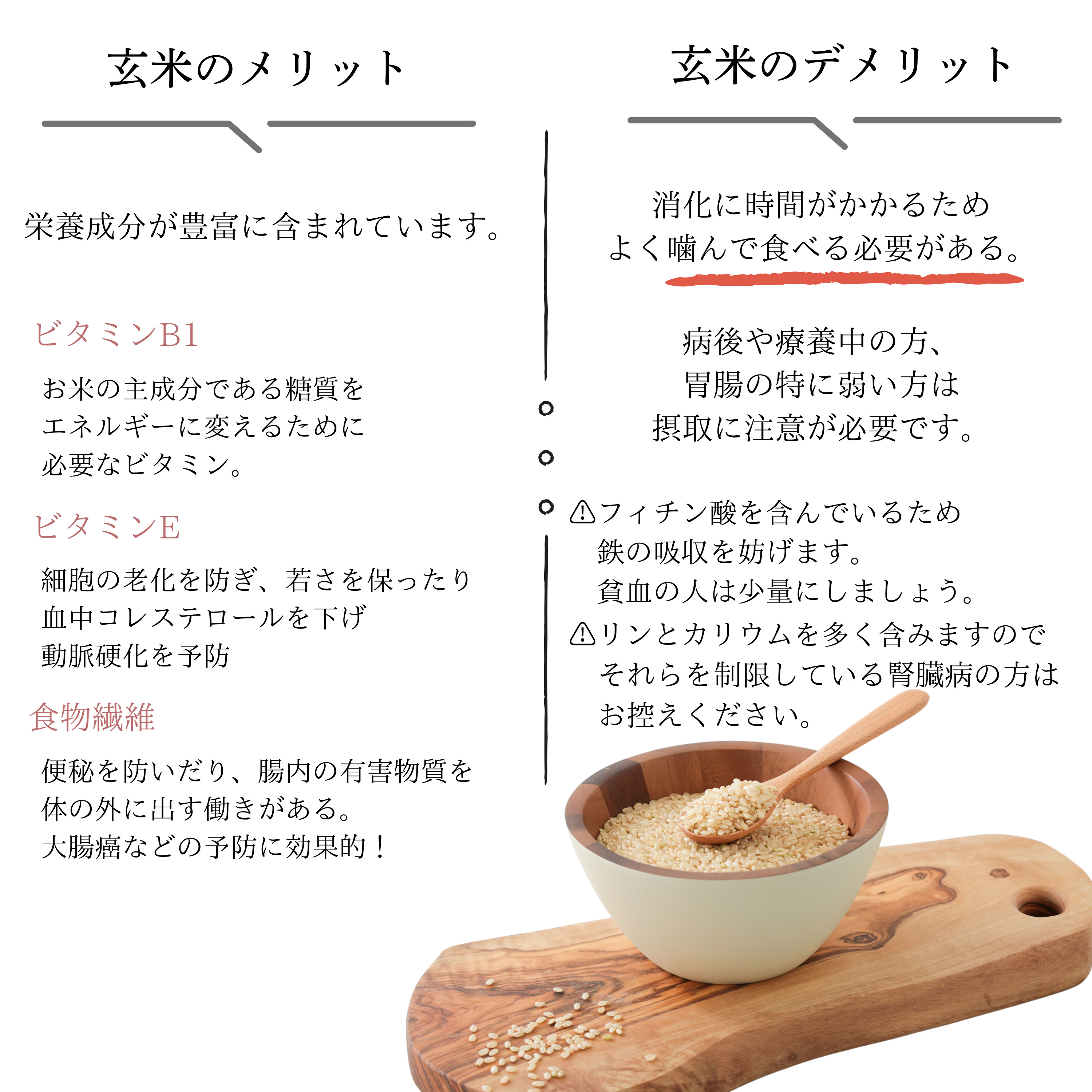 三間産 コシヒカリ 玄米 30kg 数量限定 新米 令和7年産使用 鬼米 白米