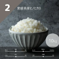 お米のまるひ Yahoo!ショッピング店 - 農家米｜Yahoo!ショッピング