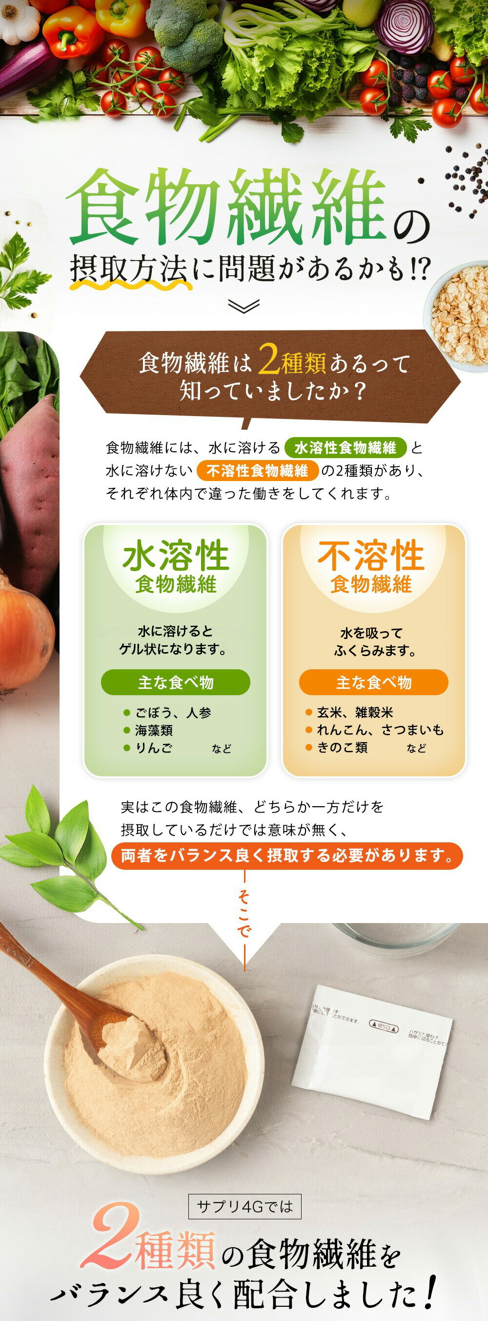 サプリ4G 56包 レンシン 健康食品 こっそり しっかり 日本製 レンコン　レンシン　ショウガ　オオバコ　デンシチニンジン | まるき薬局 | 03