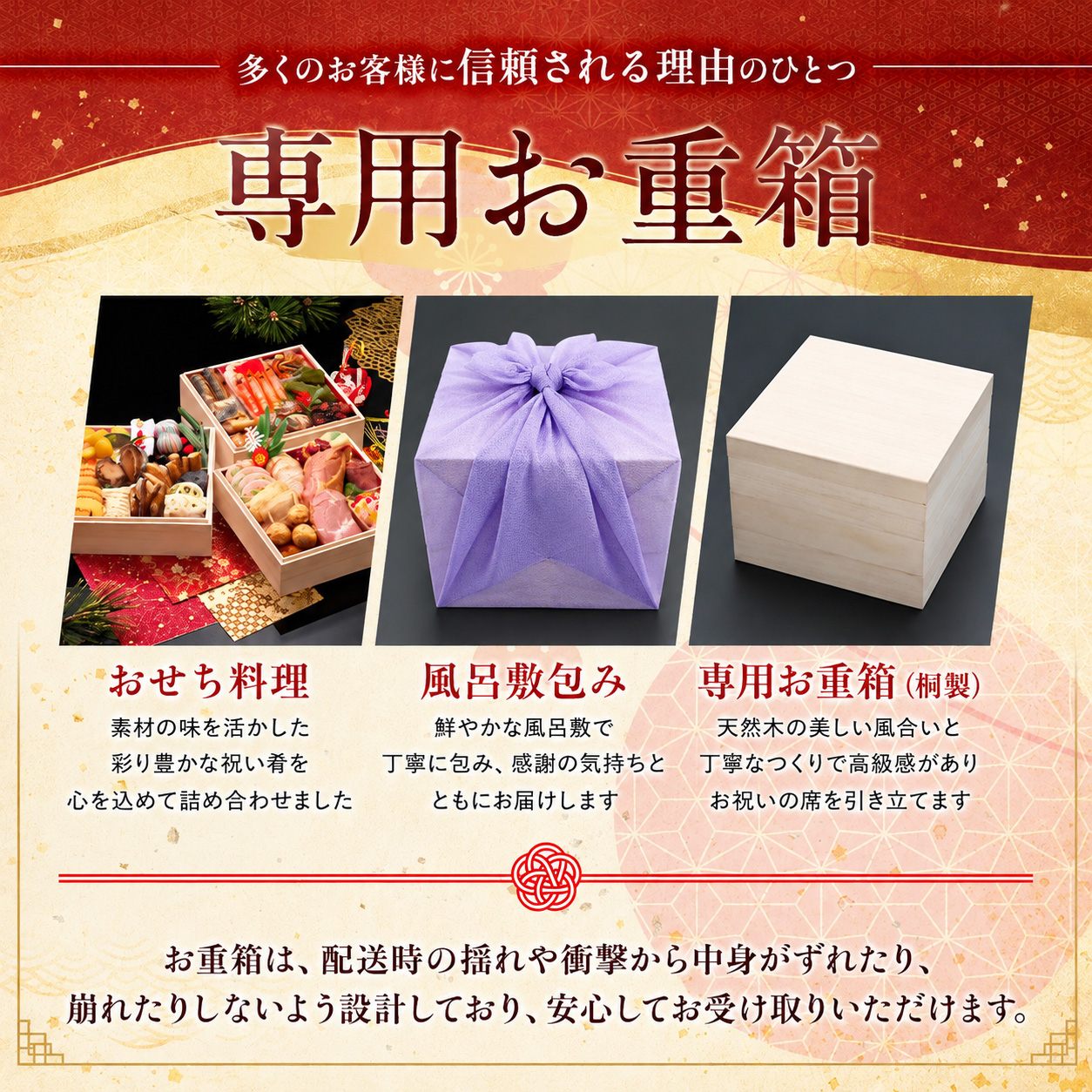 吉祥如意 2箱 おまとめ割 早割】クーポンで23,000円 → 11,990円 2027年 おせち「吉祥」 7.0寸45