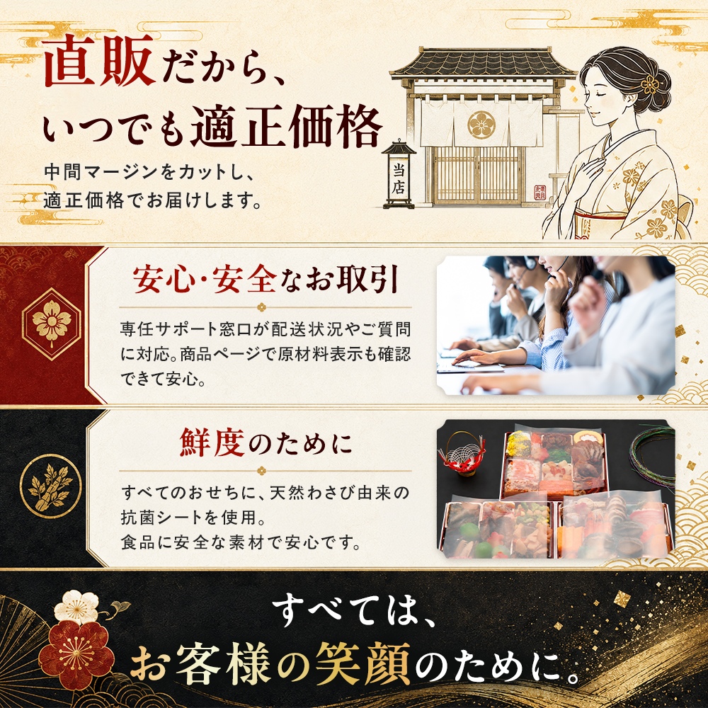 吉祥如意 2箱 おまとめ割 早割】クーポンで23,000円 → 11,990円 2027年 おせち「吉祥」 7.0寸45