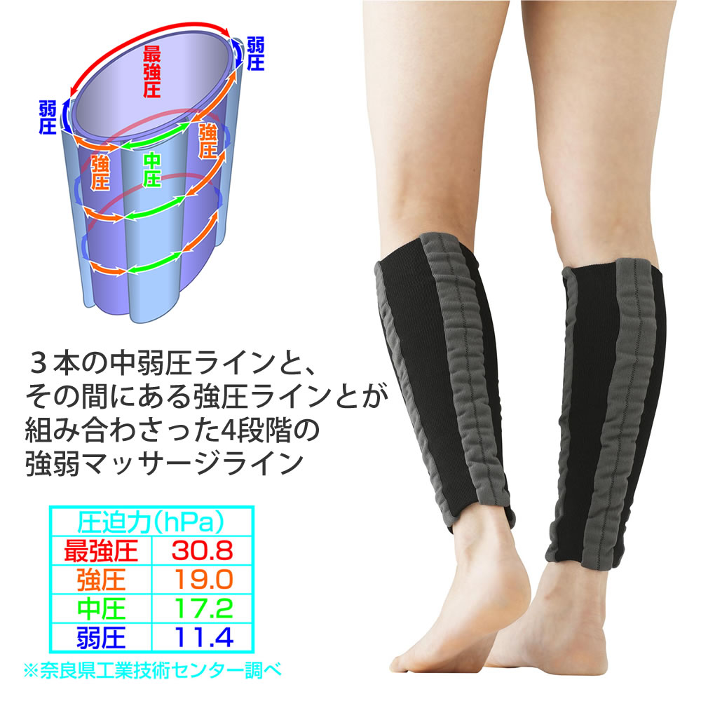 足もみもみ　ふくらはぎまで メイダイ MOMI×2（モミ×モミ） 1足分 ふくらはぎ 着圧サポーター 足の