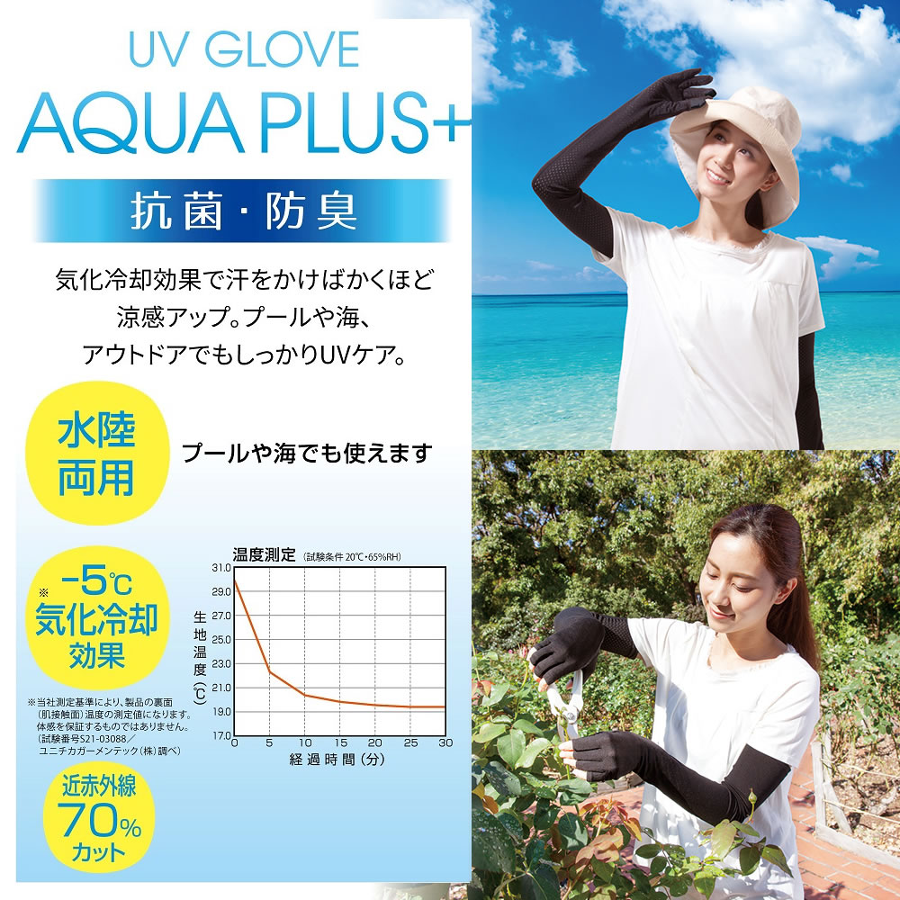 ＵＶグローブ アクアプラス メッシュ 指 腕 水陸両用 UVカット UV対策 プール 海 アウトドア レジャー