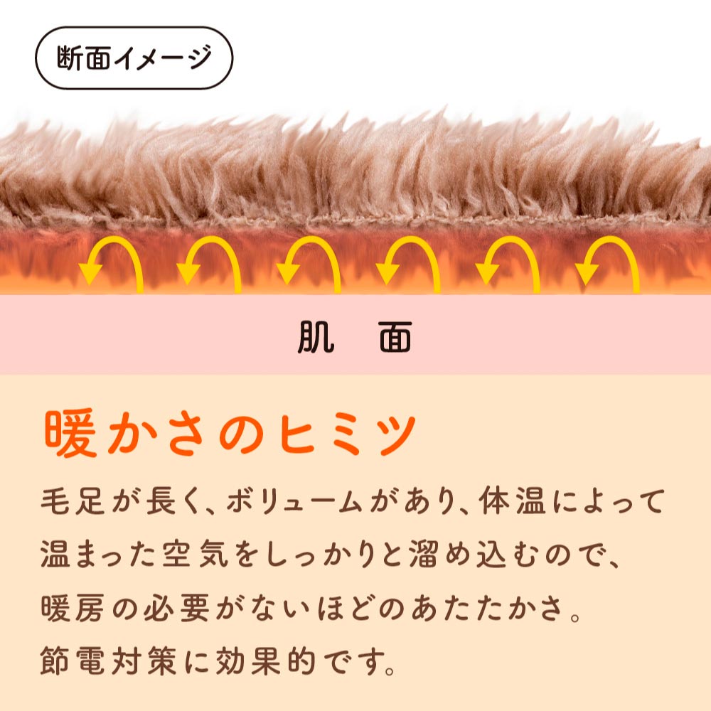 アルファックス 冷え性 寒さ対策 防寒グッズ リビング ダイニング 節電