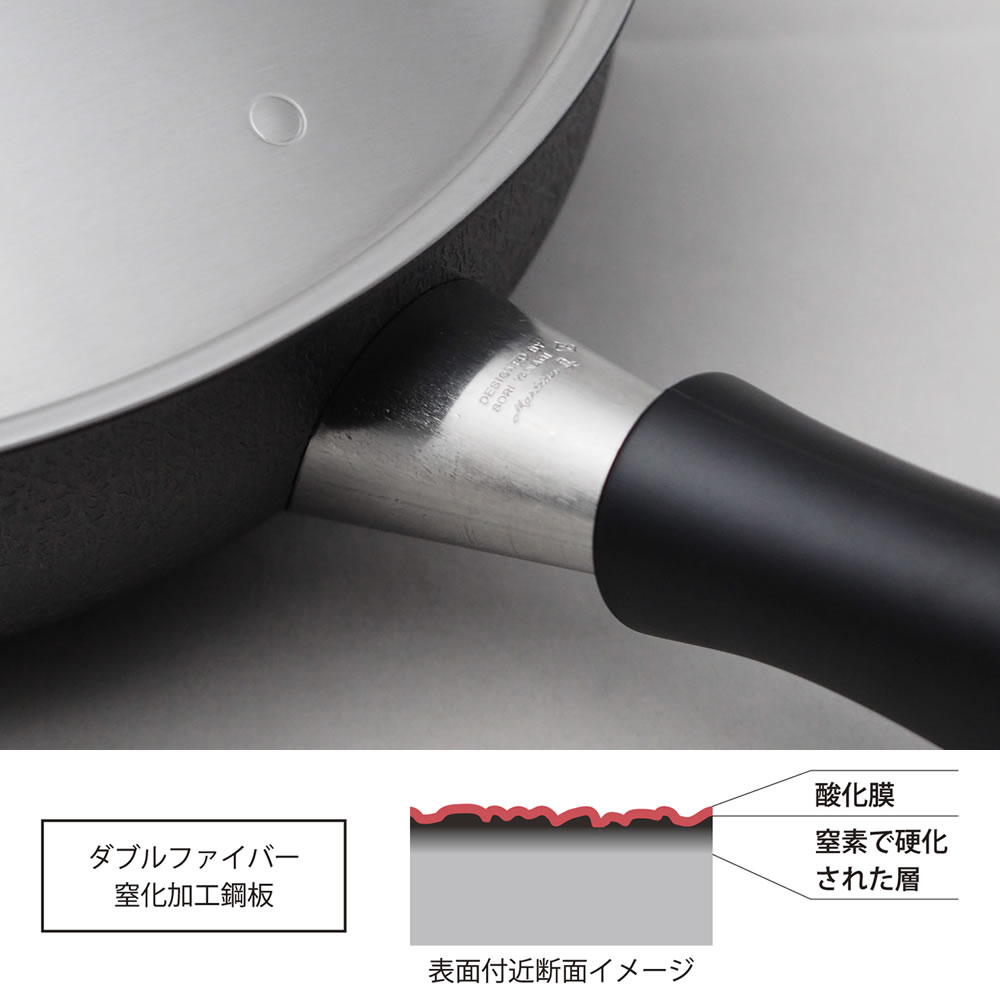 成田理俊さん　フライパン(蓋付) 　持ち手付フライパンセット　18cm 柳宗理 柳 宗理 柳窒化 Wファイバーフライパン18cm蓋付 調理器具 SORI