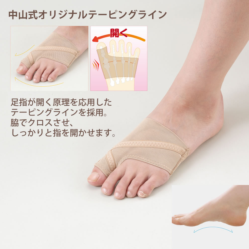 日本正規代理店品 中山式外反母趾テーピングサポーター 左右兼用２枚入 外反母趾対策用品