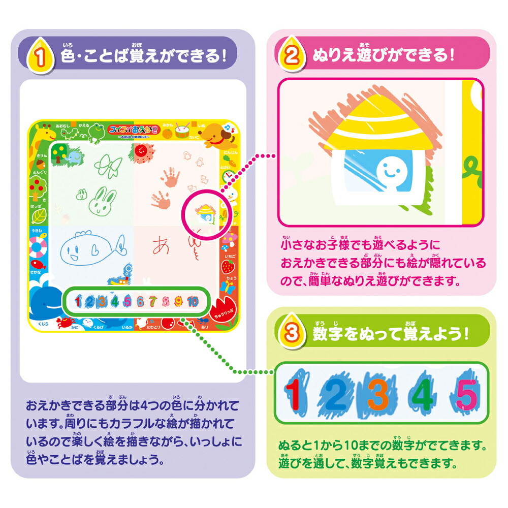 知育玩具 おもちゃ お絵かきシート パイロット 水 描く ぬりえ 誕生日
