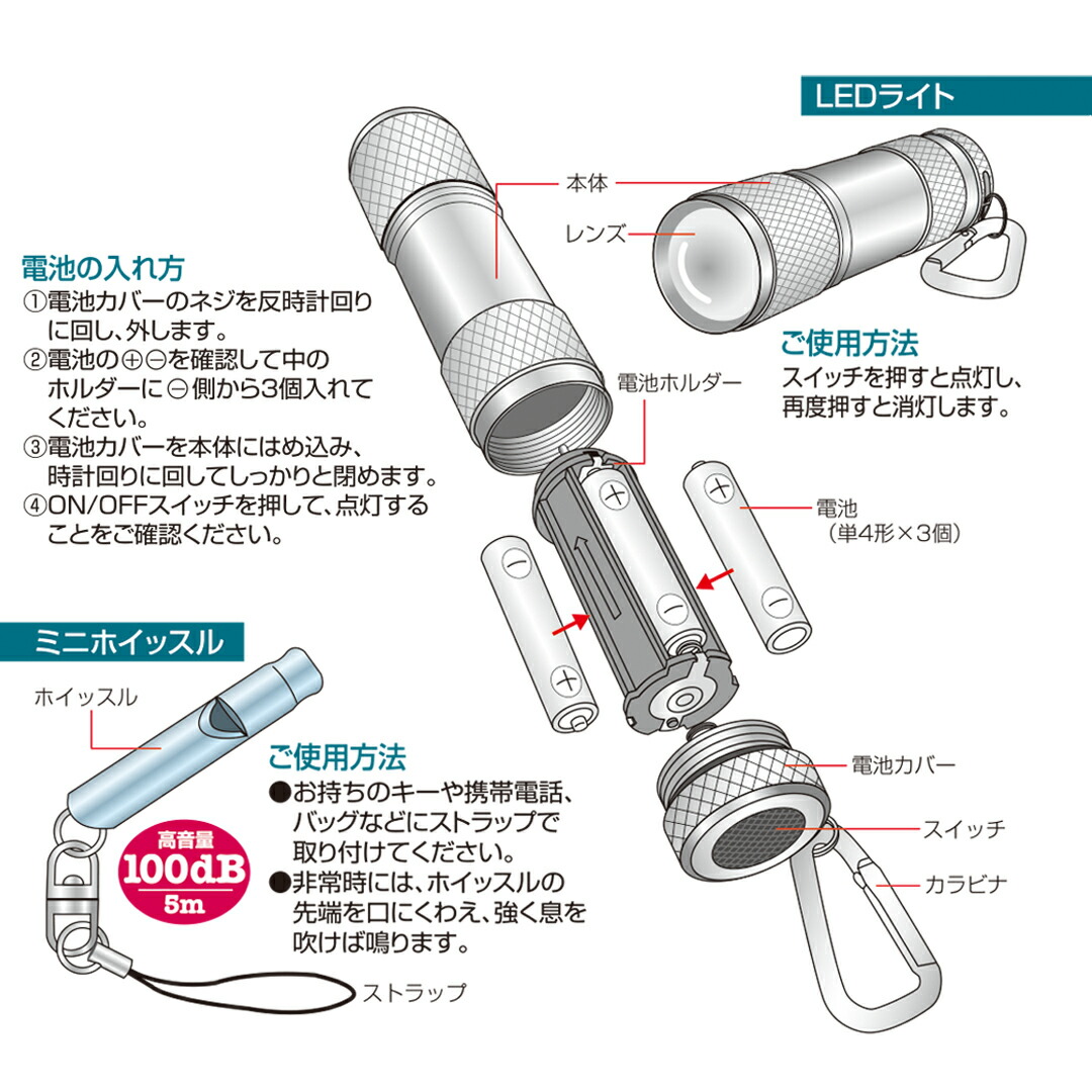 非常防災用電子LEDライトホイッスル 楽天市場】【SPセール特価！P5倍】＼楽天ランキング1位／【警備