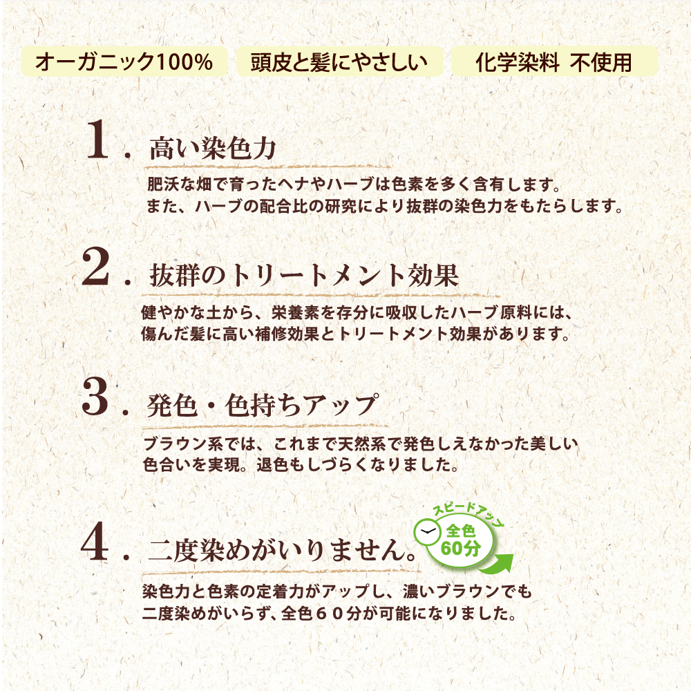 楽天市場】かの子のハーブ ヘナ 2番 400g 単品 [ 白髪に染まる色