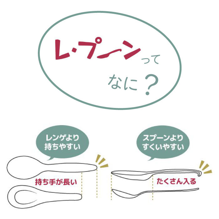 鬼滅の刃　レプーンセット 鬼滅の刃「レ・プーン(全13種)」 : 金箔屋本舗Gold-shop - 通販