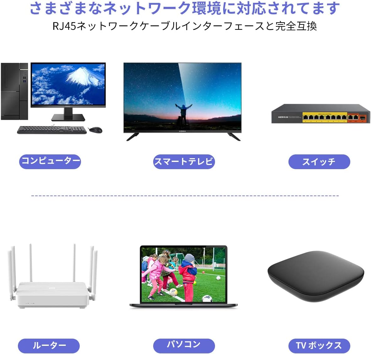 LANケーブル 30M RJ45 CAT6 イ...の詳細画像3