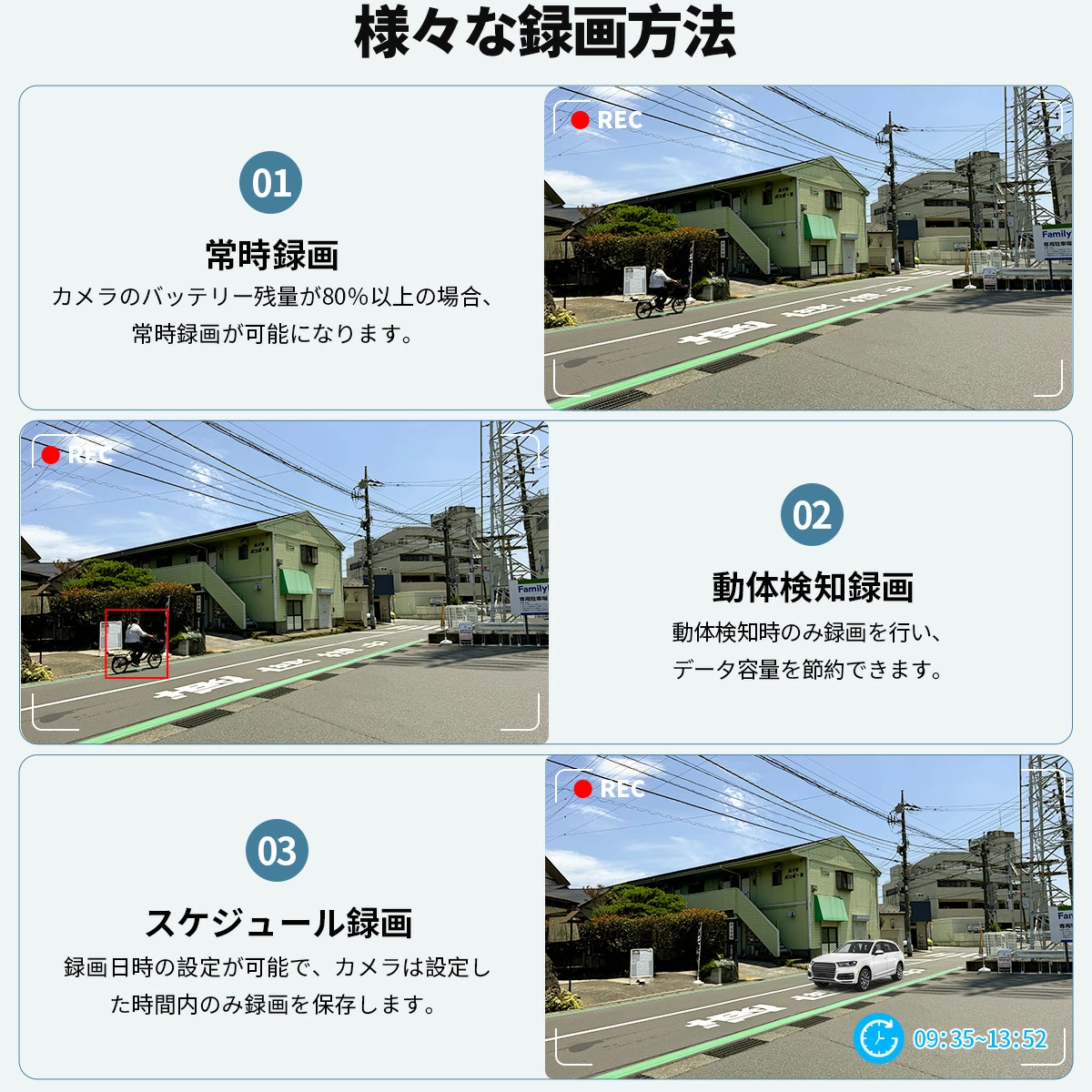 防犯カメラ ソーラー wifi 防犯カメラセット 屋外 家庭用 400万