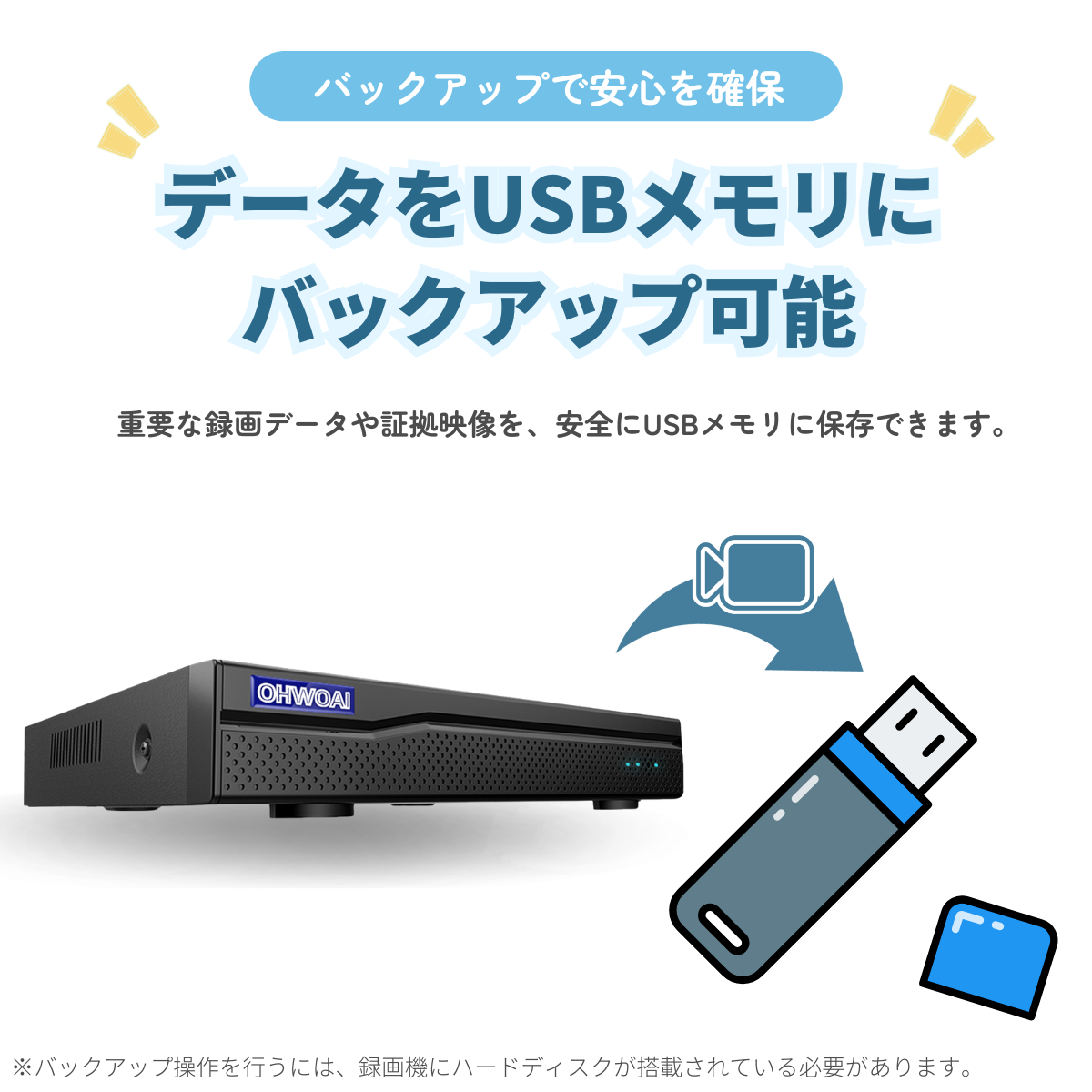 激安価格‼️４台セット！防犯カメラ 屋外IP66 500万画素 モニター付き 防犯カメラ 屋外 家庭用 AHD 防犯カメラセット 4台 500万画素 屋内