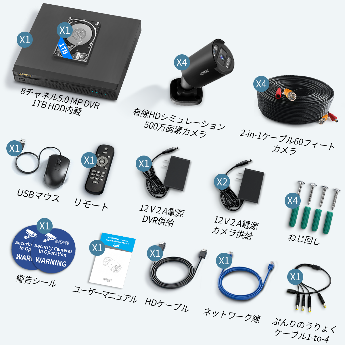 防犯カメラシステム 200万画素 1TB 防犯カメラシステム 200万画素 1TB 【公式通販】
