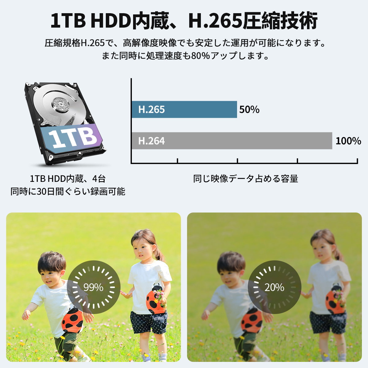 HDD1000GB×20個! 動作確認済み! 24時間以内に発送! HDD】中古のHDDを買ったらまずやることといえば？ - はぎわらの趣味の