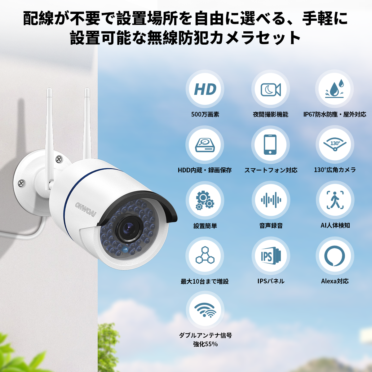 Amazon.co.jp: 【4K800万画素録画機・AI人体検知】 防犯カメラ